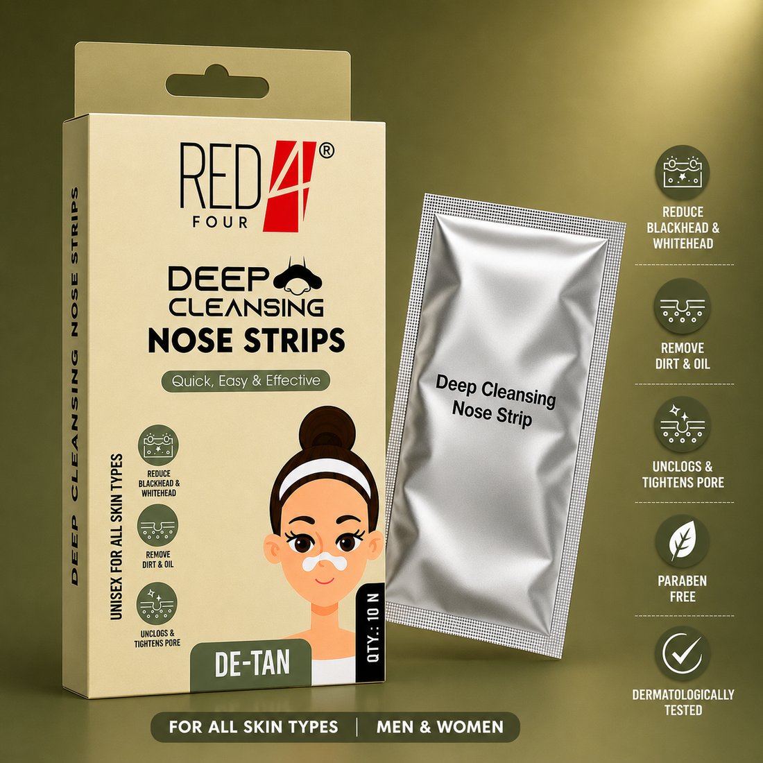 Deep Cleansing Nose Strips