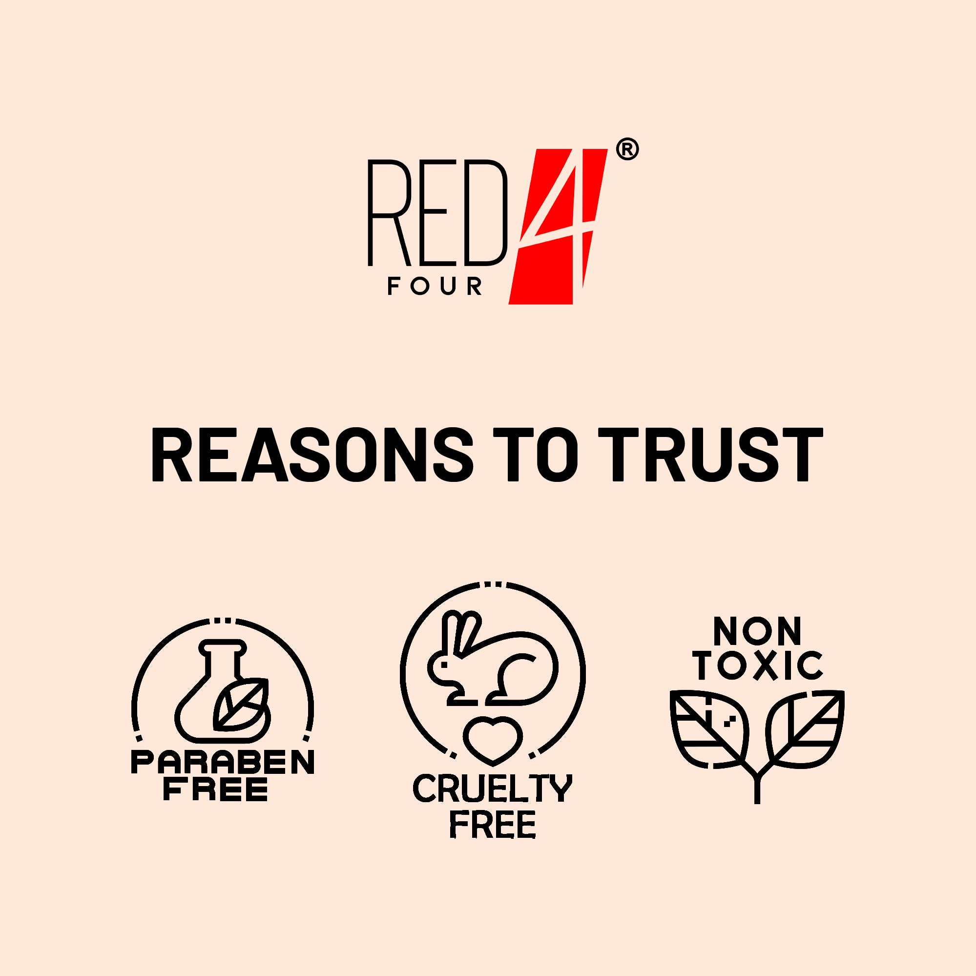 Red4 Deep Cleansing Nose Strips